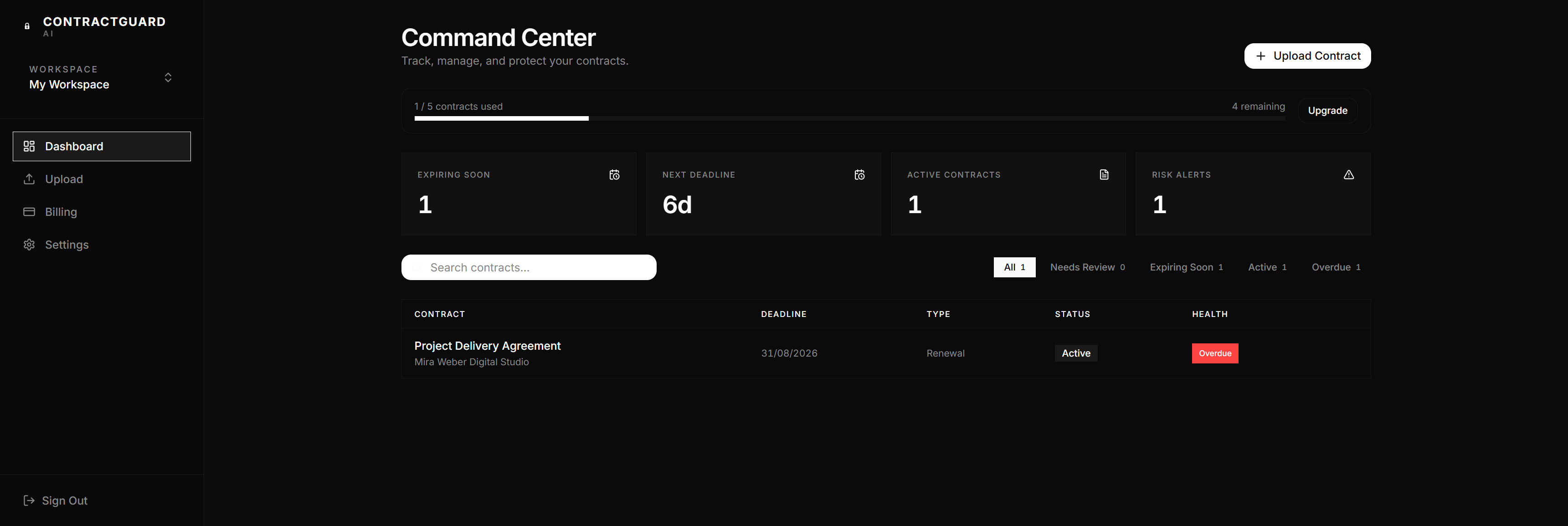 ContractGuard AI command center showing an active contract, upcoming deadline and risk alert